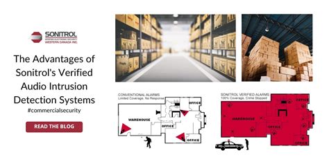 Verified Audio & Video Intrusion .